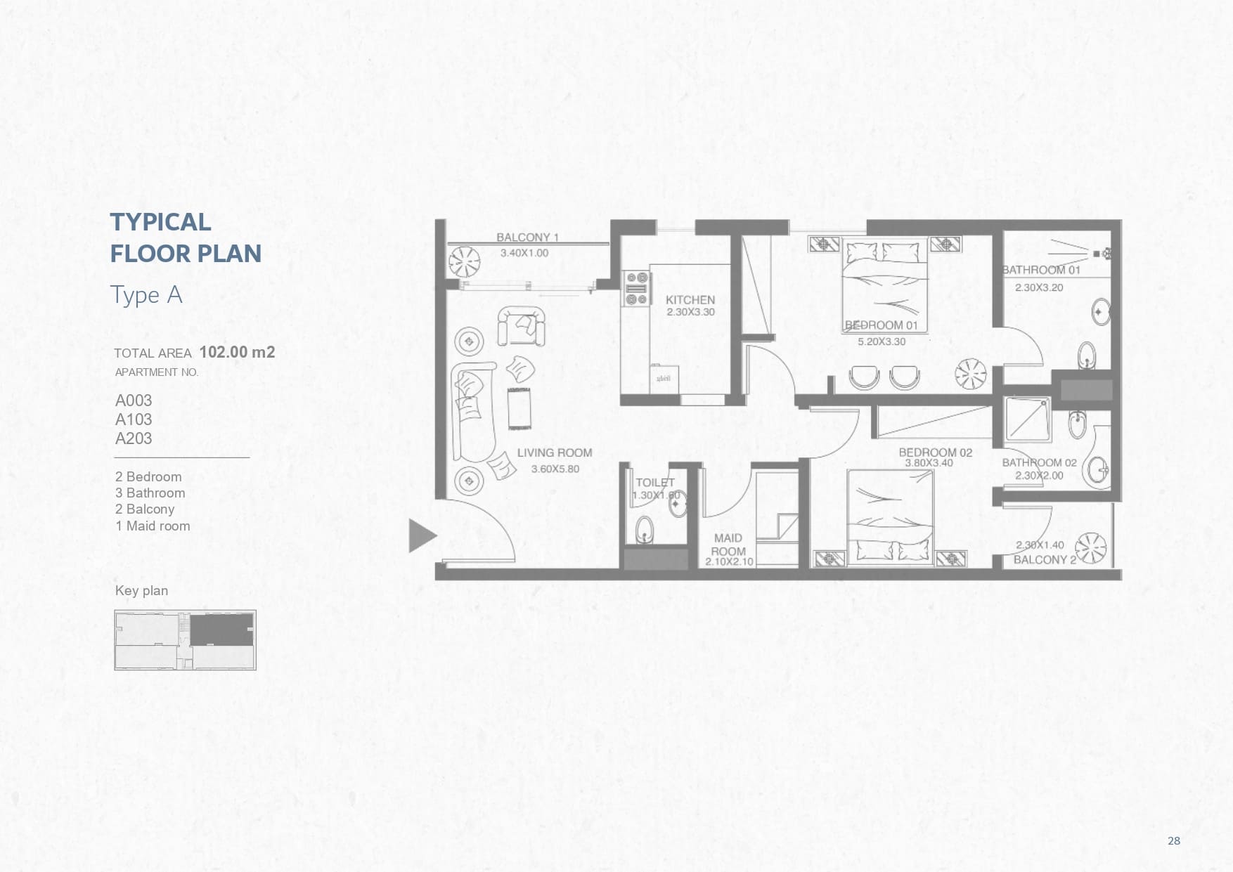 Type 2 Offer - Page 28